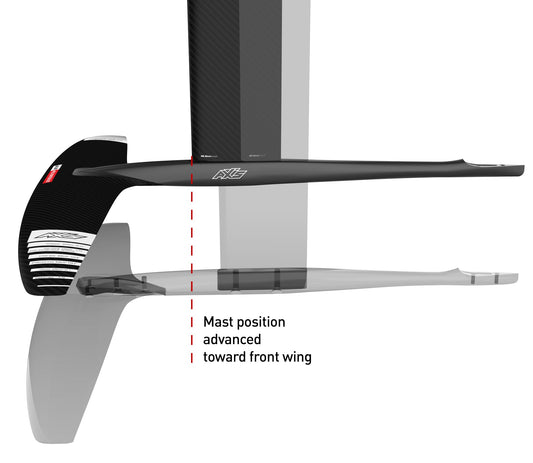 AXIS Foils Black Fuselage - Psychoshort Length - Advance+ - 520mm with Zinc insert