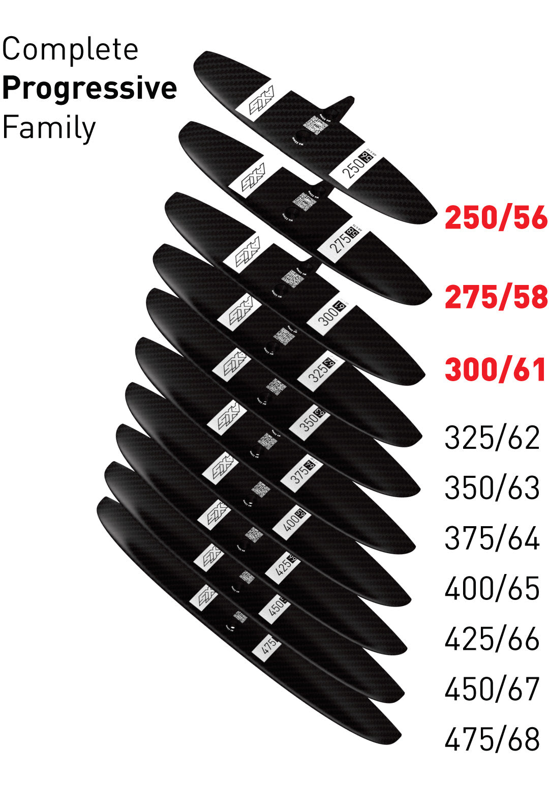 AXIS Foils 250 Progressive Carbon Hydrofoil Rear Wing