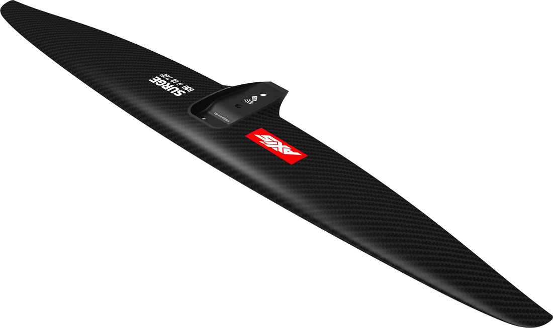 Tested: the AXIS Surge