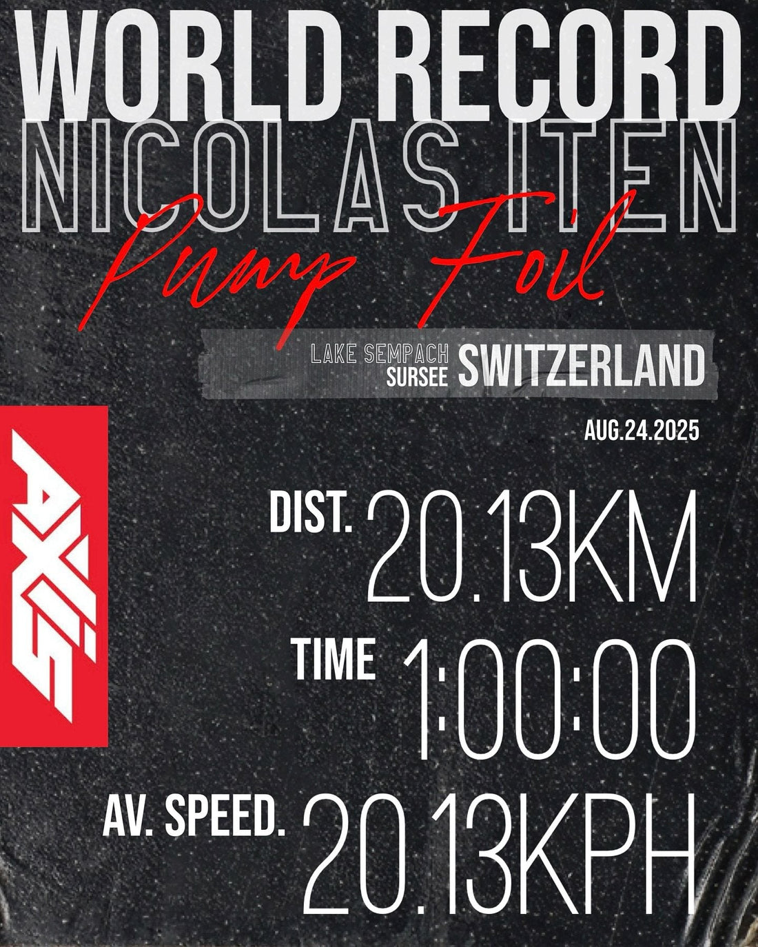 World record: Nicolas Iten pumps 20.13 km in one hour