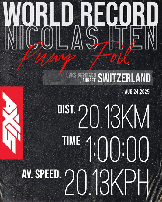 World record: Nicolas Iten pumps 20.13 km in one hour