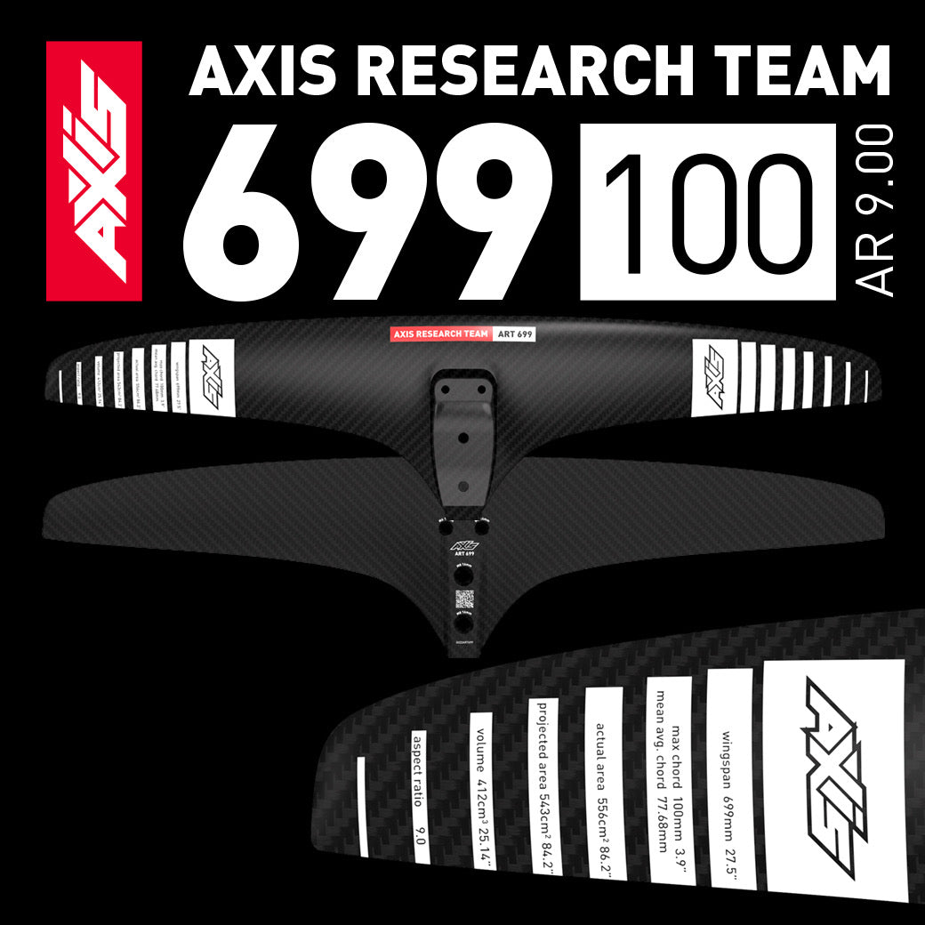 AXIS Foils ART 699 Carbon Hydrofoil Wing