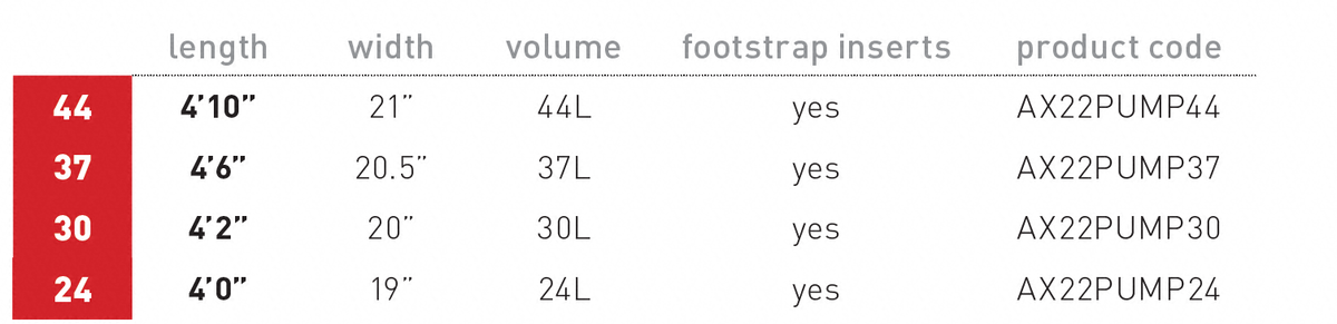 AXIS Foils Pump Foilboard 24L