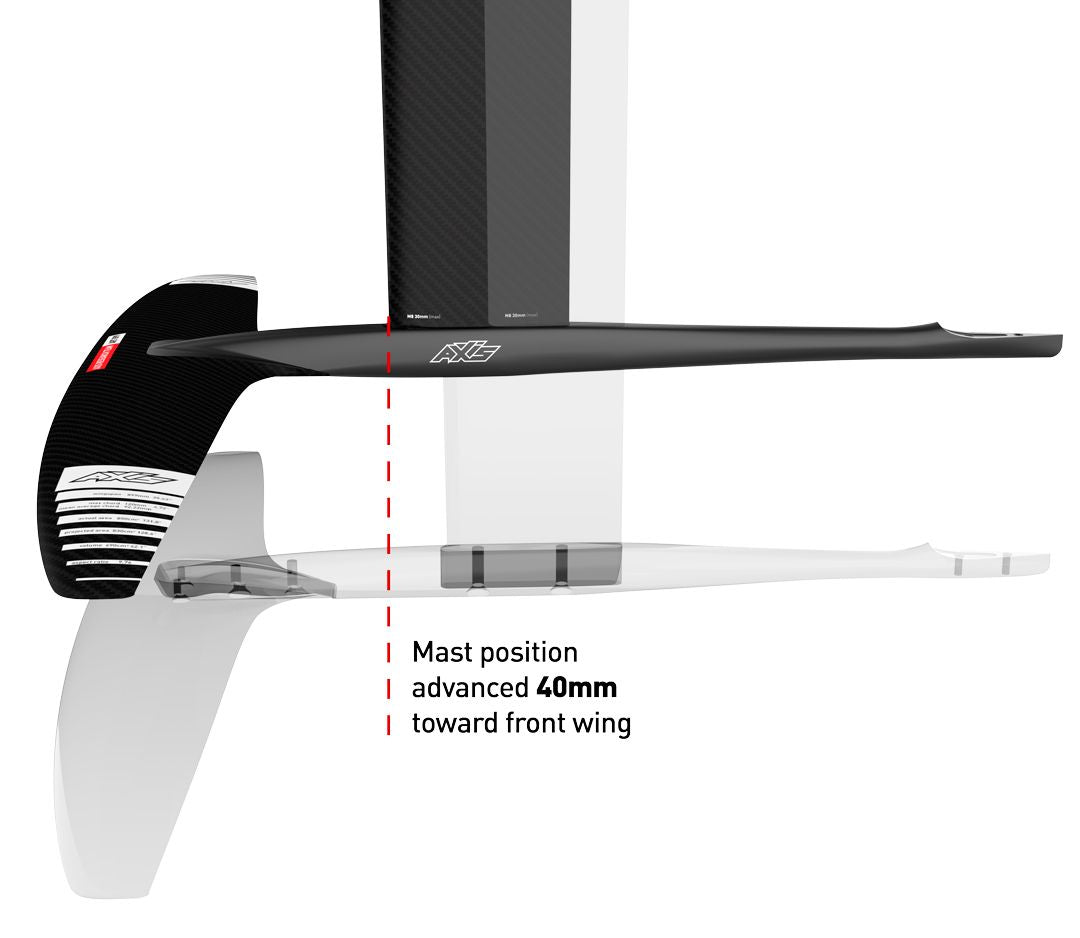 AXIS Foils Black Fuselage - Sillyshort Length - Advance+ - 560mm with Zinc insert