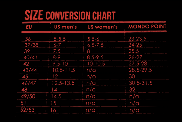 Mondo shop conversion chart