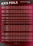 AXIS Foils - Build Your Own Red Series