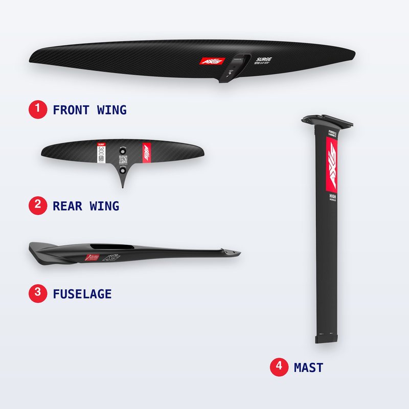 The four parts of a foil, numbered in build order: 1 front wing, 2 rear wing, 3 fuselage, 4 mast